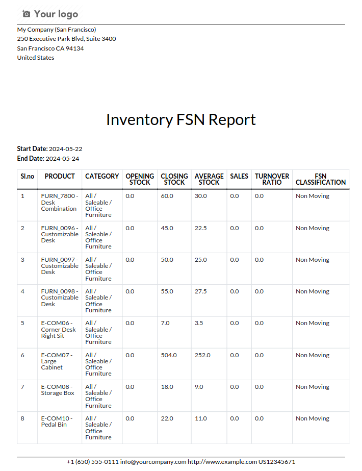 fsn